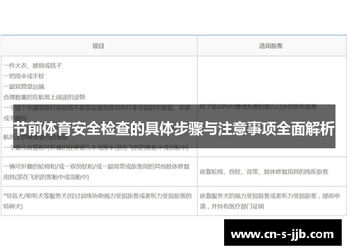 节前体育安全检查的具体步骤与注意事项全面解析
