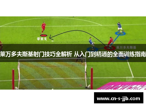 莱万多夫斯基射门技巧全解析 从入门到精通的全面训练指南