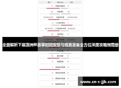 全面解析下届澳洲杯赛事时间安排与观赛准备全方位深度攻略指南册