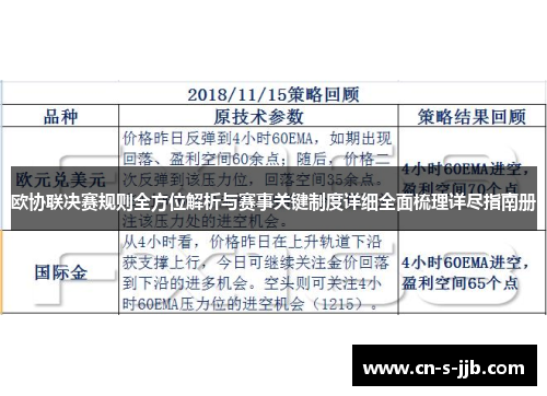 欧协联决赛规则全方位解析与赛事关键制度详细全面梳理详尽指南册 欧协联决赛规则全方位解析与赛事关键制度详细全面梳理详尽指南册