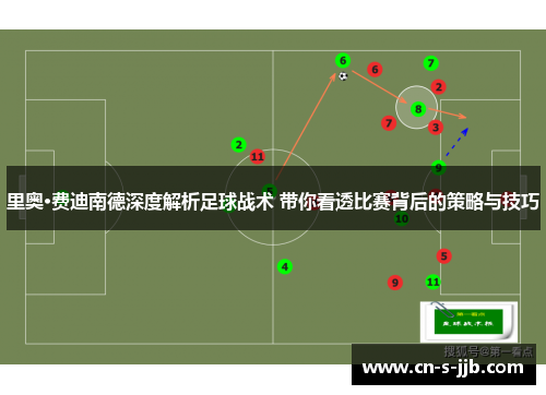 里奥·费迪南德深度解析足球战术 带你看透比赛背后的策略与技巧