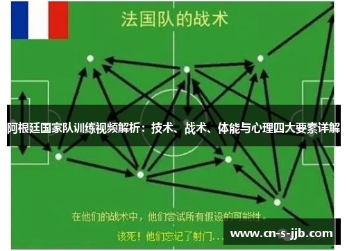 阿根廷国家队训练视频解析：技术、战术、体能与心理四大要素详解