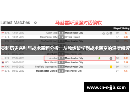 英超历史名帅与战术革新分析:从教练哲学到战术演变的深度解读 英超历史名帅与战术革新分析:从教练哲学到战术演变的深度解读