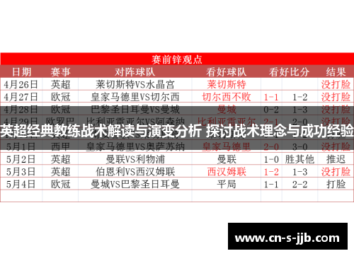 英超经典教练战术解读与演变分析 探讨战术理念与成功经验