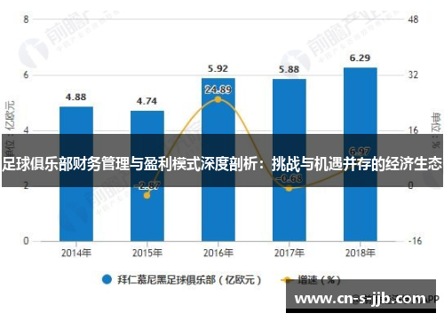 足球俱乐部财务管理与盈利模式深度剖析:挑战与机遇并存的经济生态 足球俱乐部财务管理与盈利模式深度剖析:挑战与机遇并存的经济生态