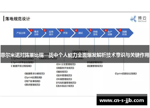 菲尔米诺对阵莱比锡一战中个人能力全面爆发解析技术意识与关键作用