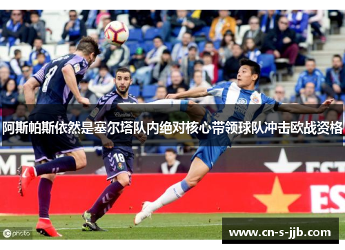 阿斯帕斯依然是塞尔塔队内绝对核心带领球队冲击欧战资格 阿斯帕斯依然是塞尔塔队内绝对核心带领球队冲击欧战资格