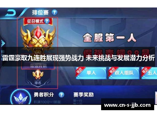 雷霆豪取九连胜展现强势战力 未来挑战与发展潜力分析 雷霆豪取九连胜展现强势战力 未来挑战与发展潜力分析
